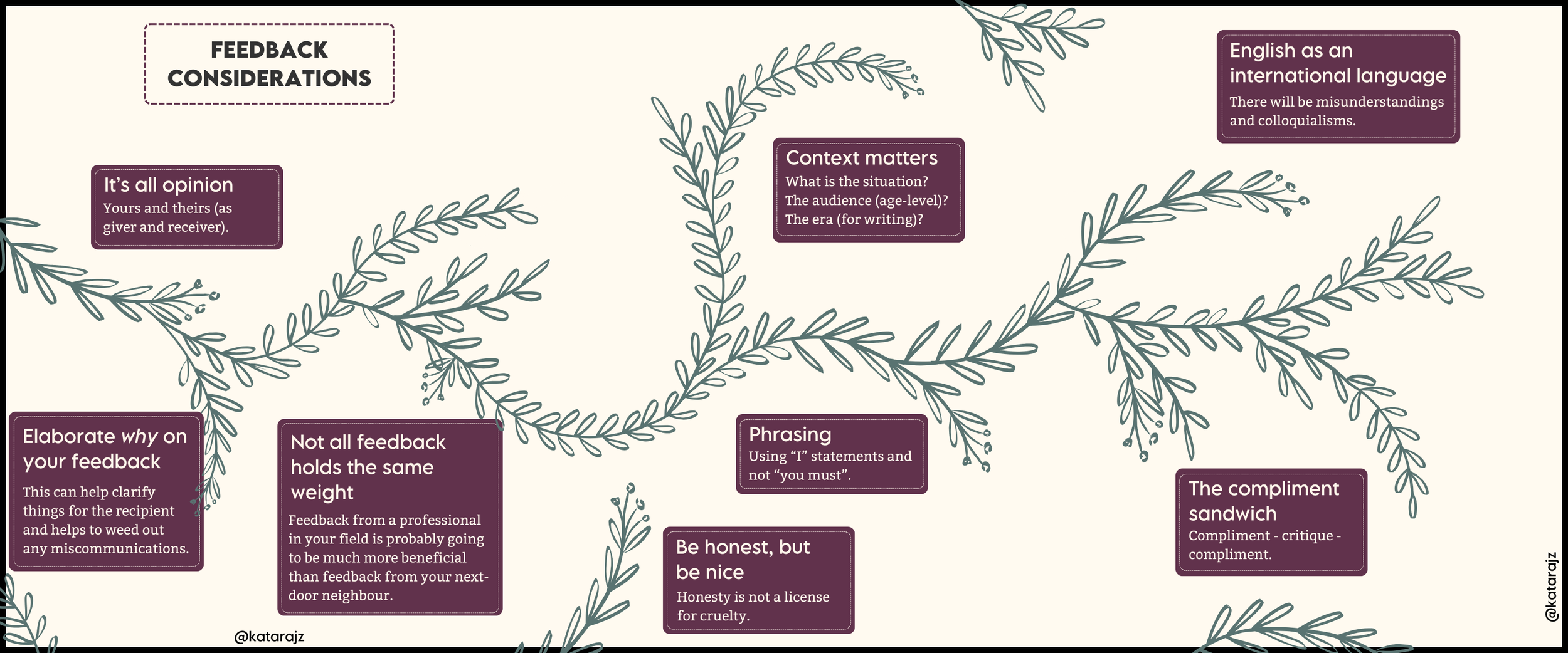 feedback summary infographic