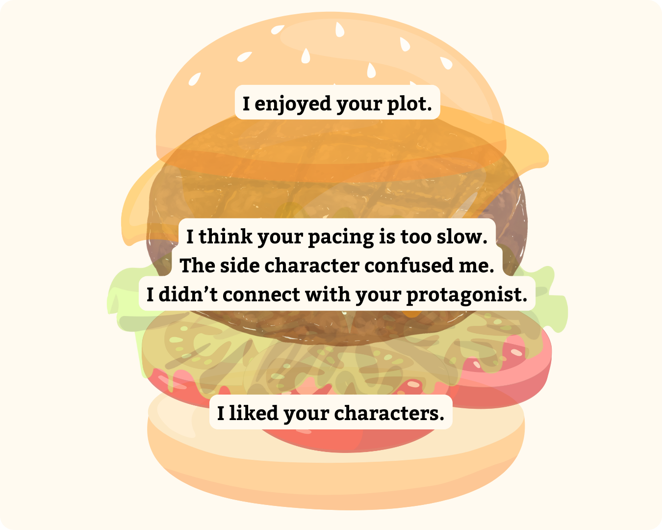 compliment sandwich for giving feedback