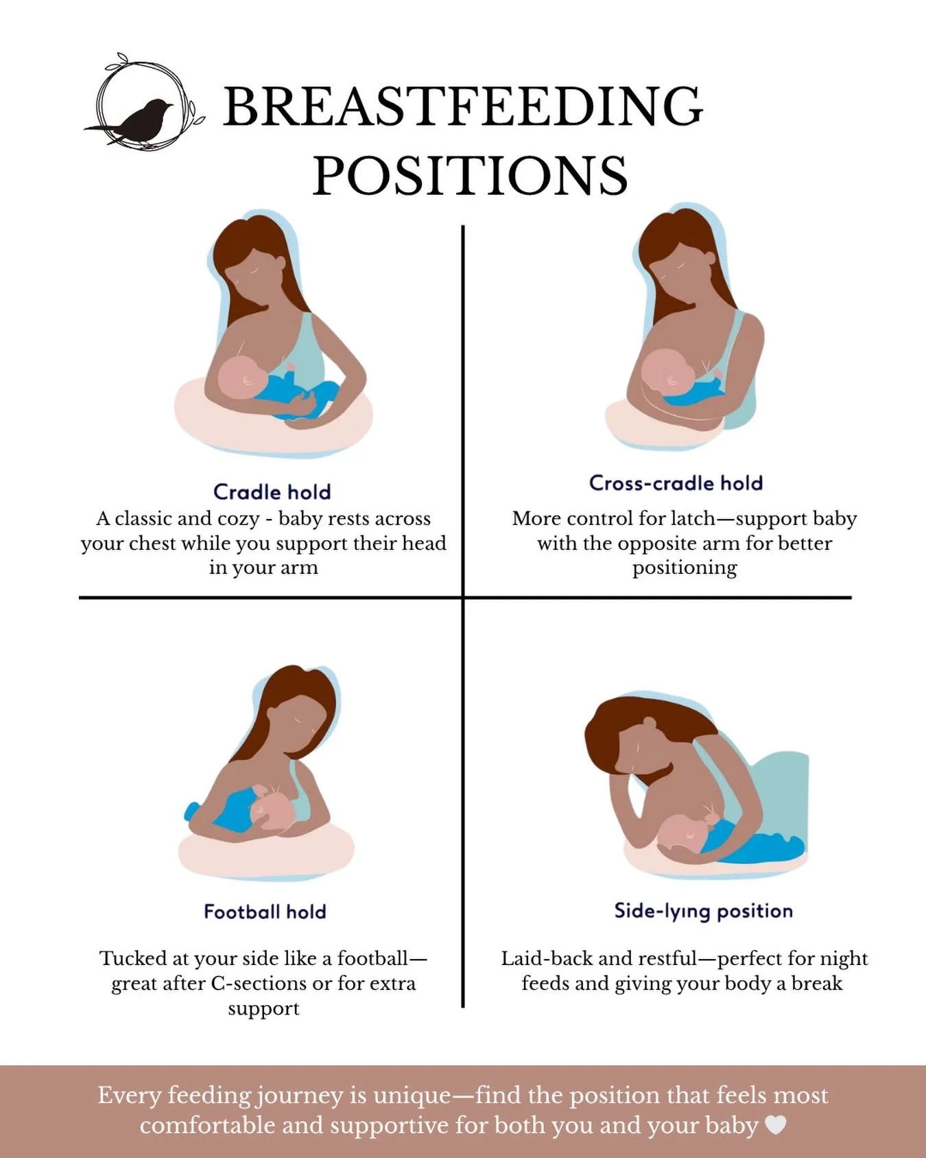 Breastfeeding isn&rsquo;t one-size-fits-all 🤍

Finding a position that feels comfortable can make all the difference in latch, ease, and bonding time with your baby. These options are great to explore as you figure out what works best for you both !