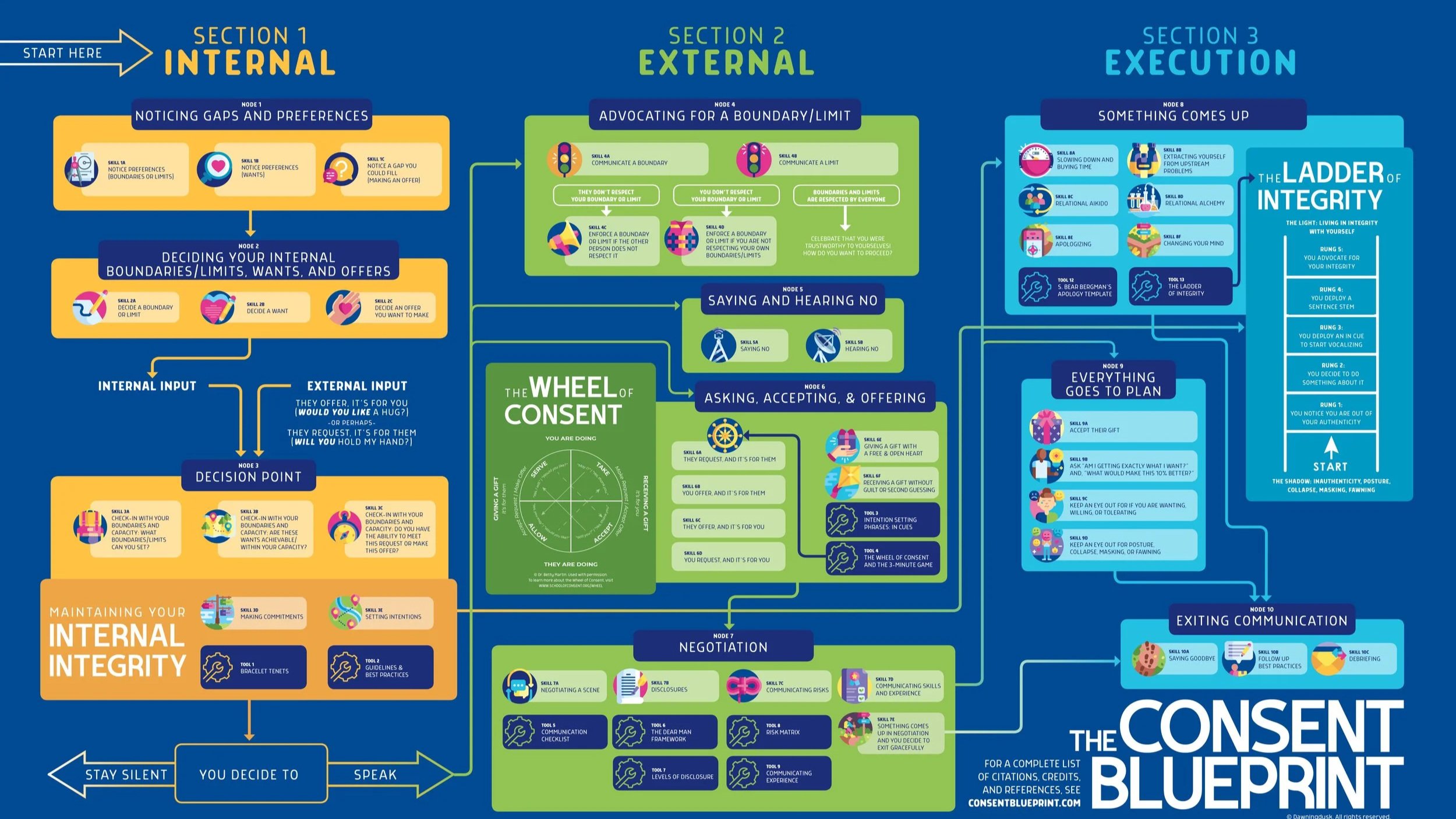 V1.2+blueprint_poster_printful+long+bleed.jpg