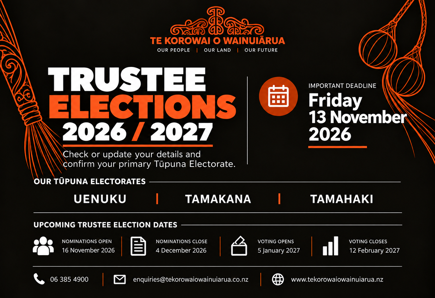 2026/2027 Trustee Elections: Check Your Iwi Register Details