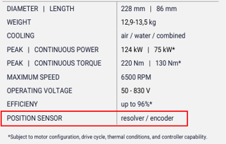 pos sensor highlight.png