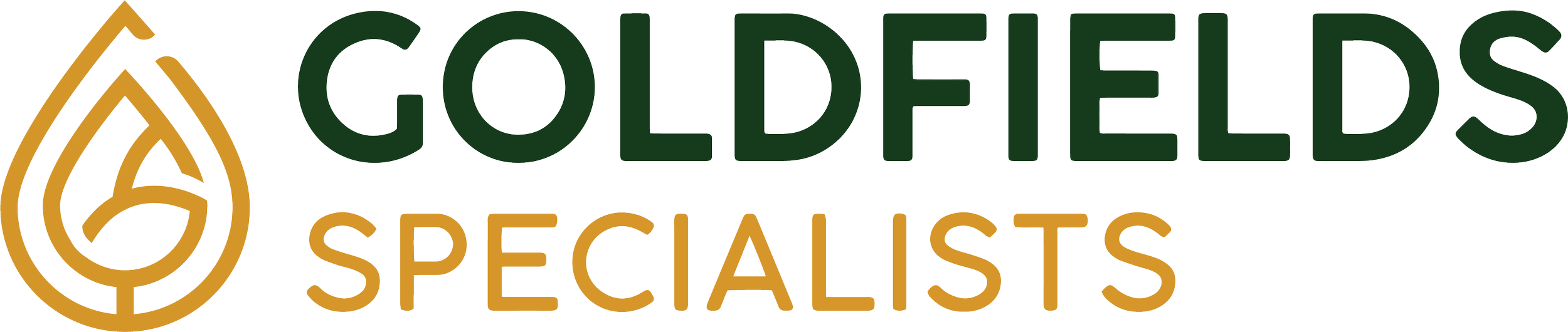 Contact — Goldfields Specialist