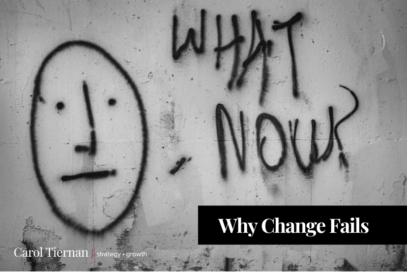  Why change fails