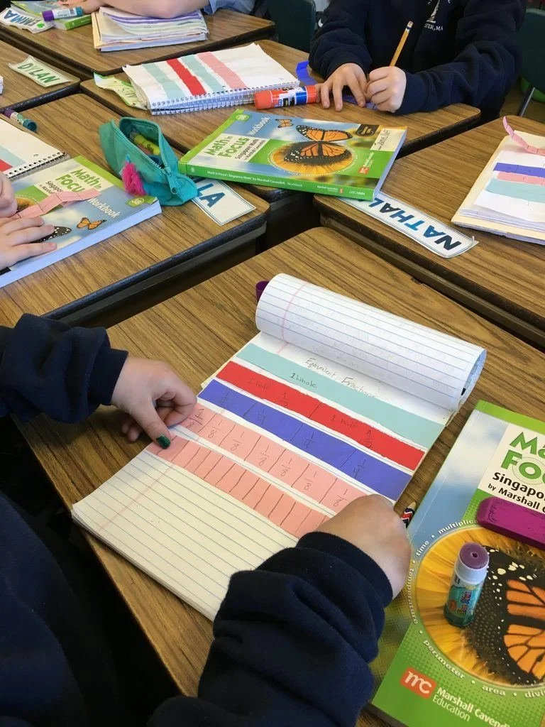 preschool-maths-activity-auckland.