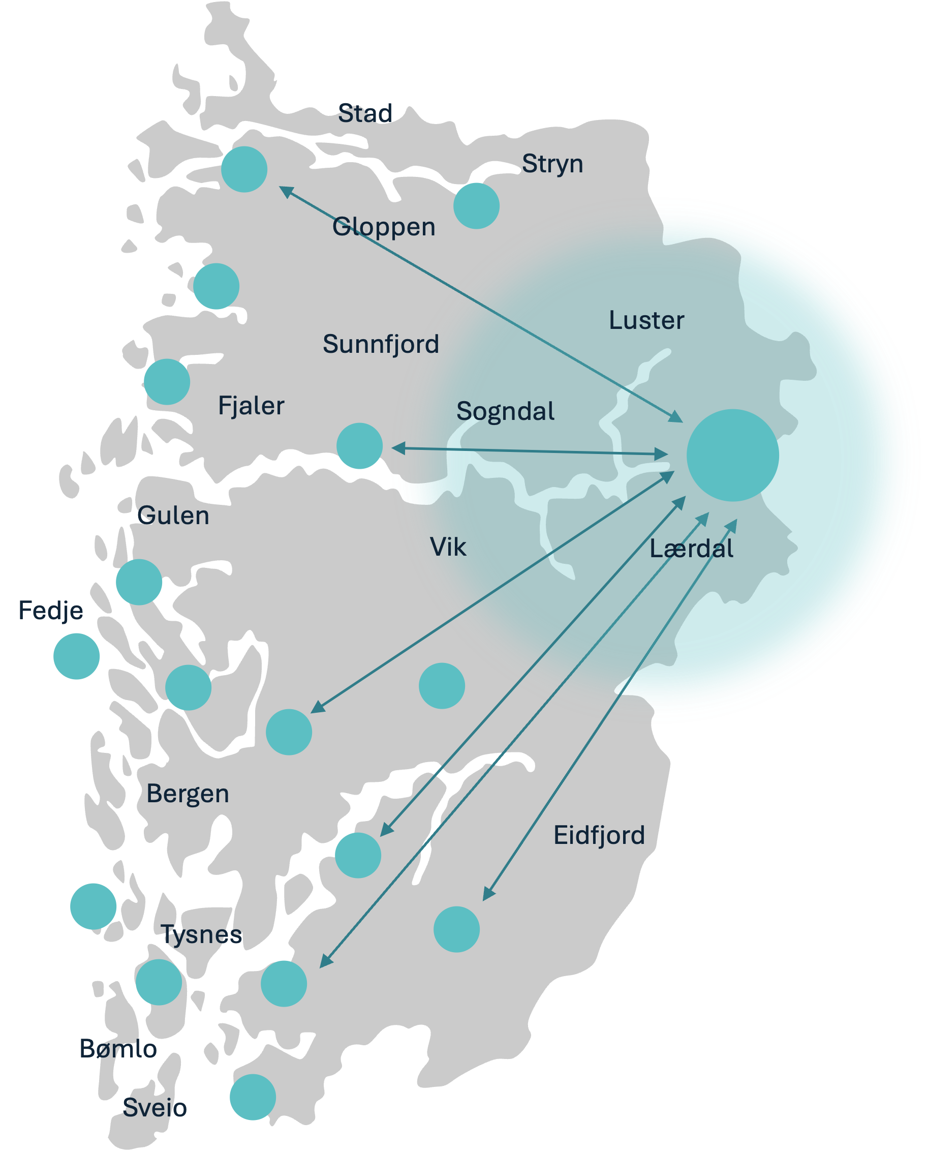 Kart over Norge med navngitte steder, inkludert Nordland, Trøndelag, Møre og Romsdal, Sogn og Fjordane, Hordaland, Rogaland, Aust- og Vest-Agder, Telemark, Vestfold, Buskerud, Oslo, Akershus, Hedmark, Oppland, Østfold, Innlandet, Vestland, Viken, og Oslo, vises i grafikk.