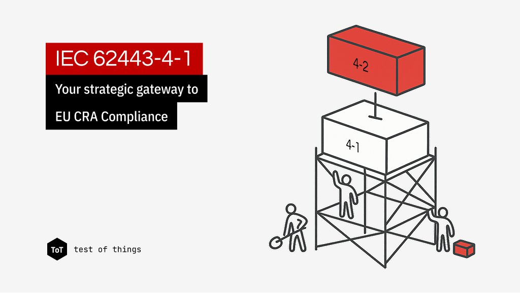 IEC 62443-4-1: Your Strategic Gateway to EU CRA Compliance