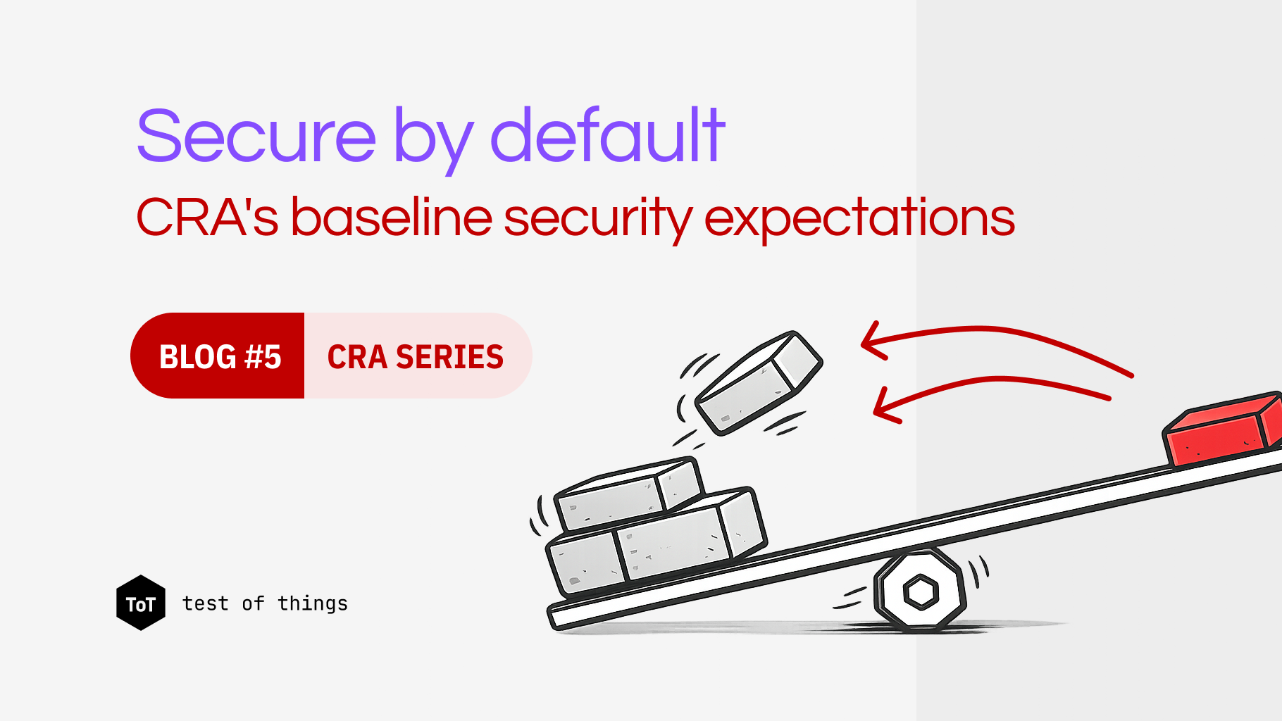 Secure by default: CRA's baseline security expectations