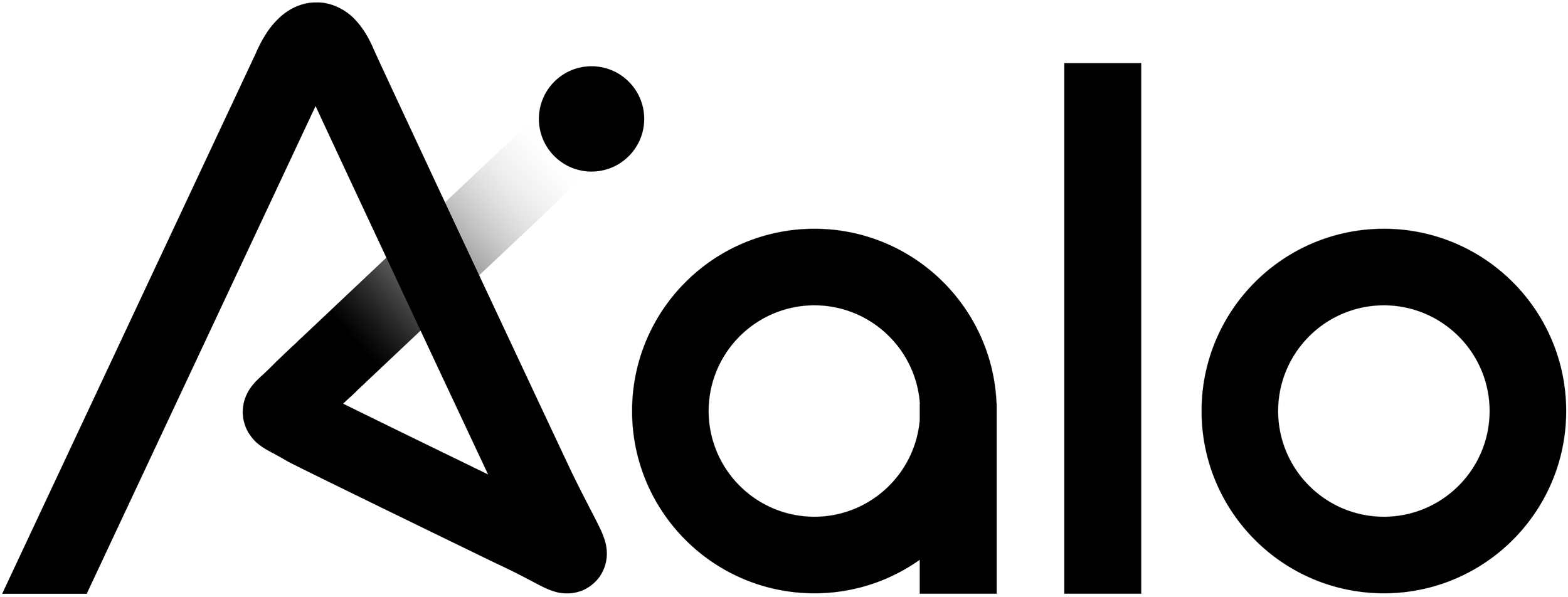 Aalo written in black, with the "A" stylized with a nuclear atom in movement.