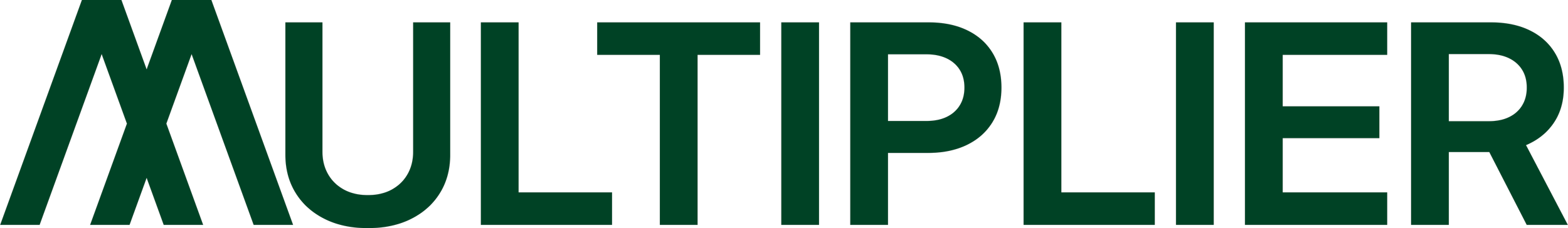"MULTIPLIER" written in dark green, with the "M" stylized as two upside-down, overlapping "V"s. AI for asset managers.
