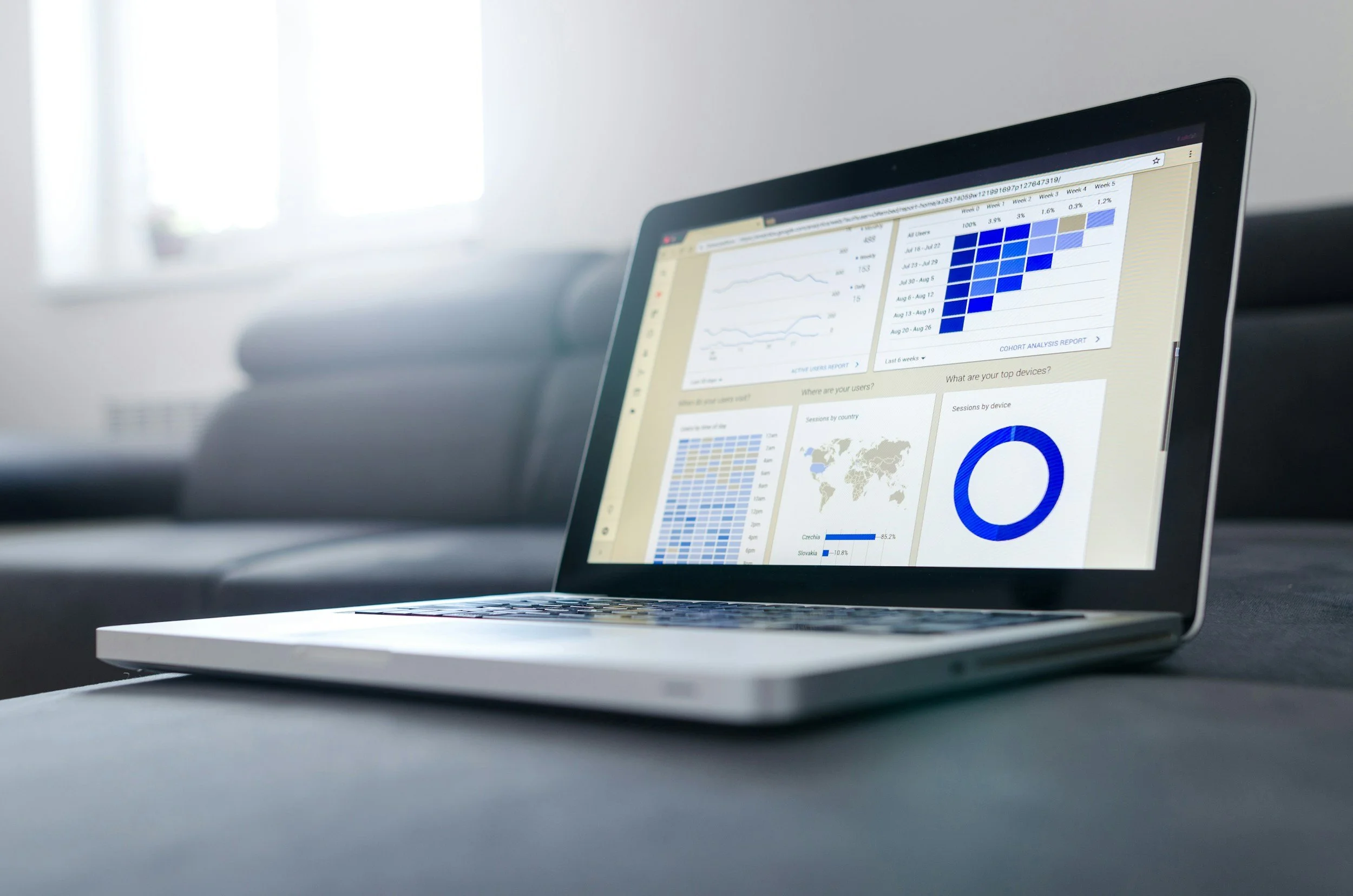 Business Plan Development