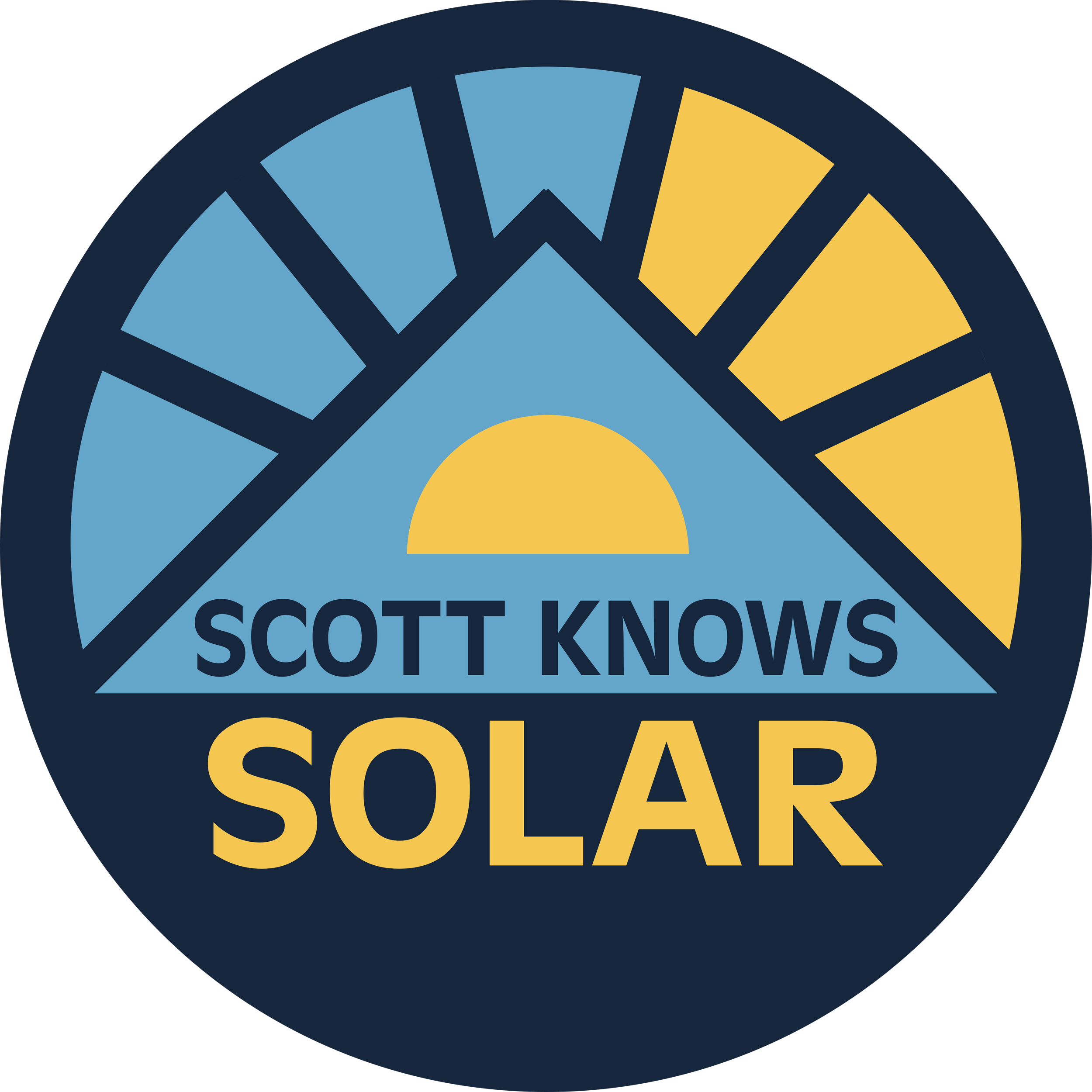 Scott Knows Solar logo for its feature in the June 2026 Green Sustainability Magazine.