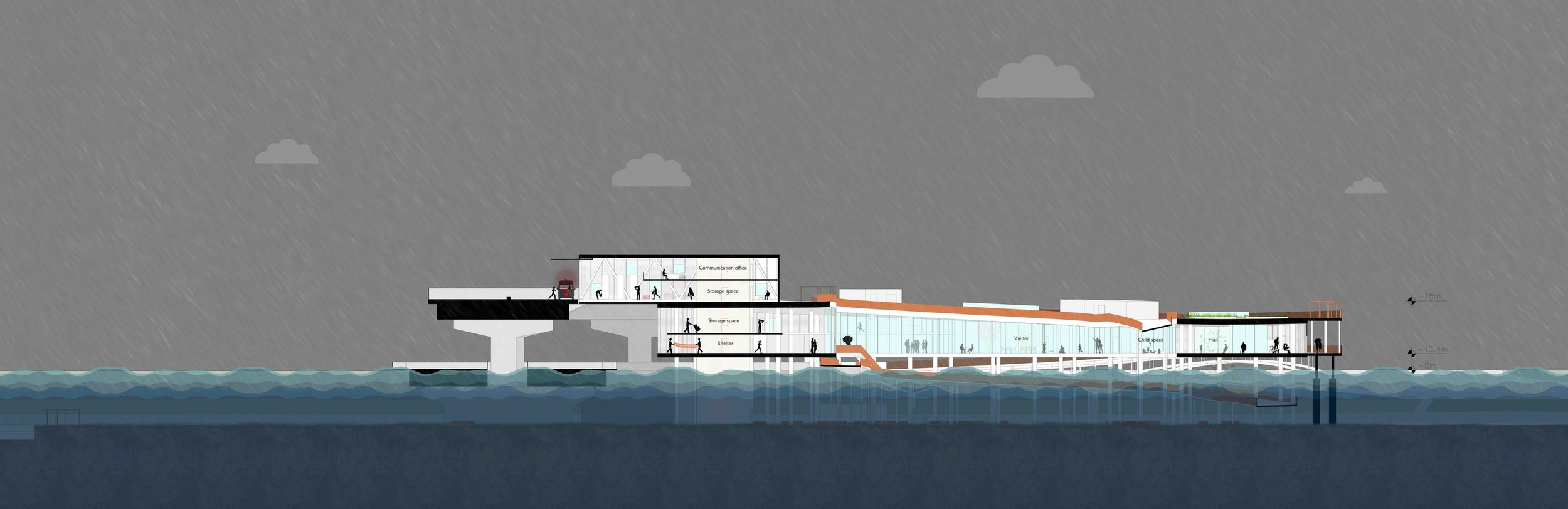 Coupe Ouest inondé.jpeg
