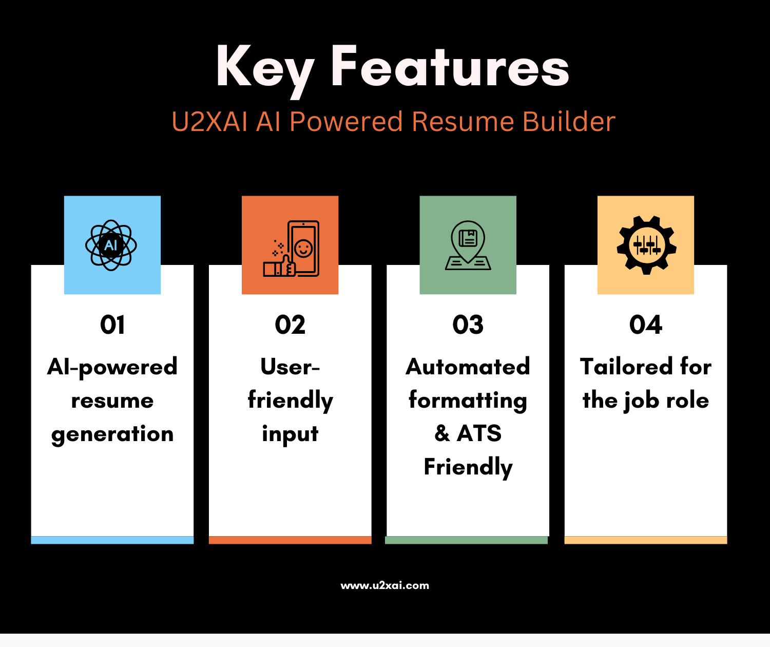 Key Features of U2XAI's Resume Builder