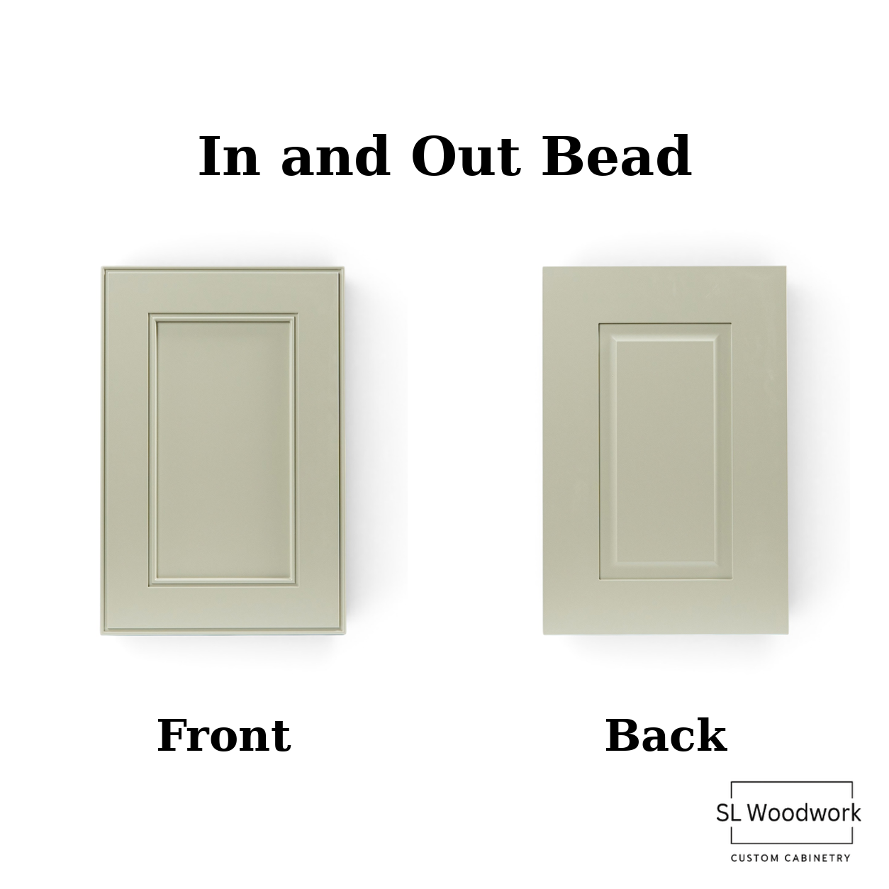 Comparison of a cabinet door's front and back views, with the text "In and Out Bead" at the top and "Front" labeled under the left image and "Back" labeled under the right image. The SL Woodwork logo and "Custom Cabinetry" label are at the bottom rig