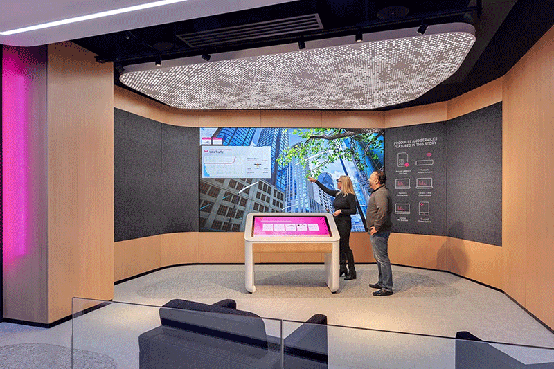 T-Mobile Regional Executive Briefing Centers.