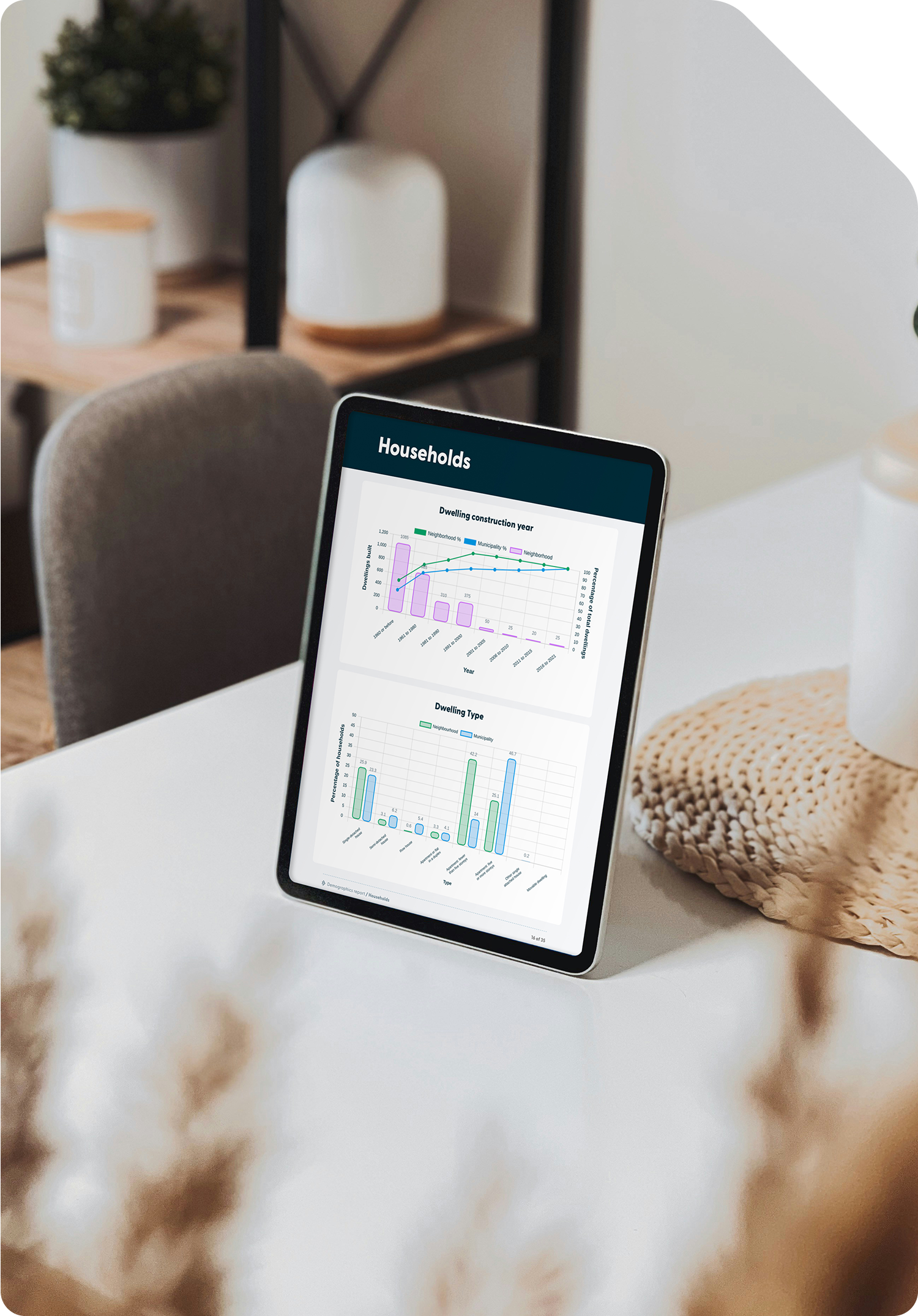 ShapedImage-Reports copy.png