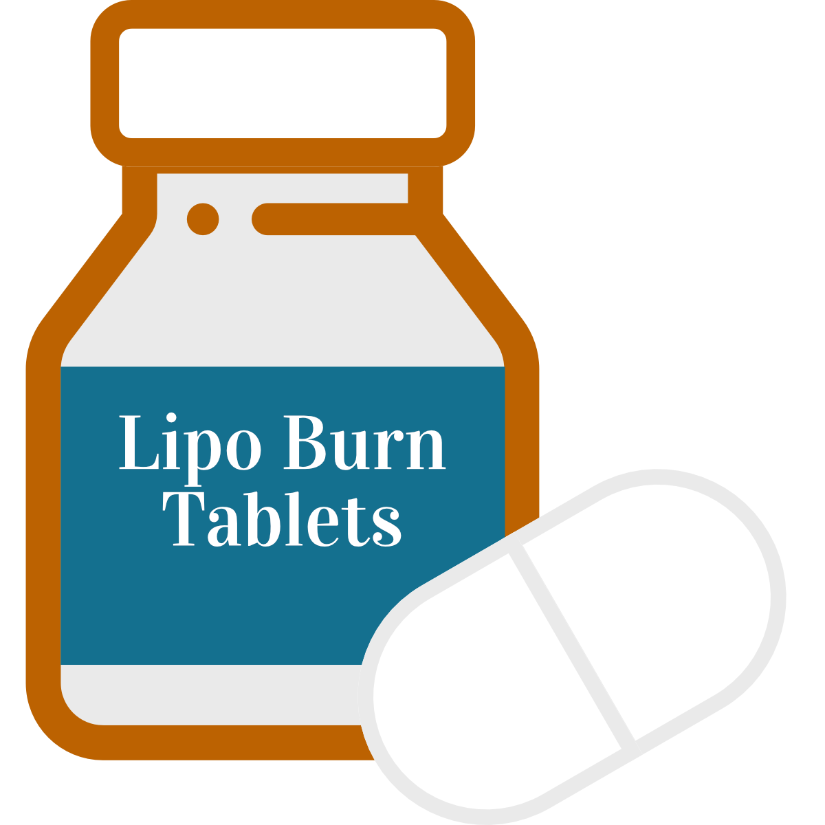Lipo Burn Tablets