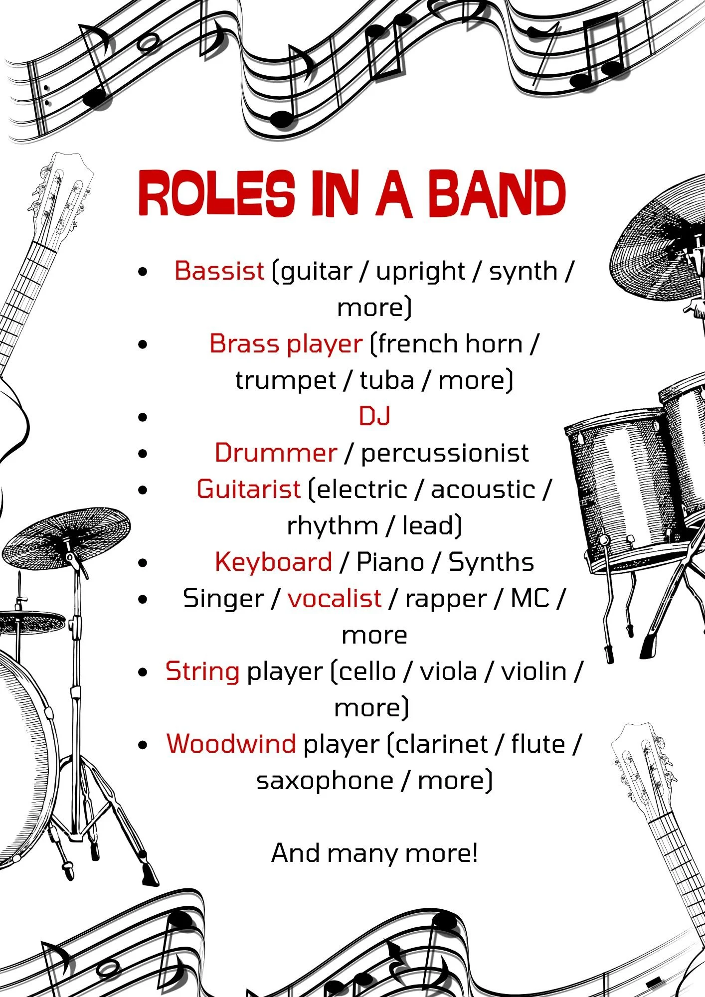 Information on starting a band: information typed out below