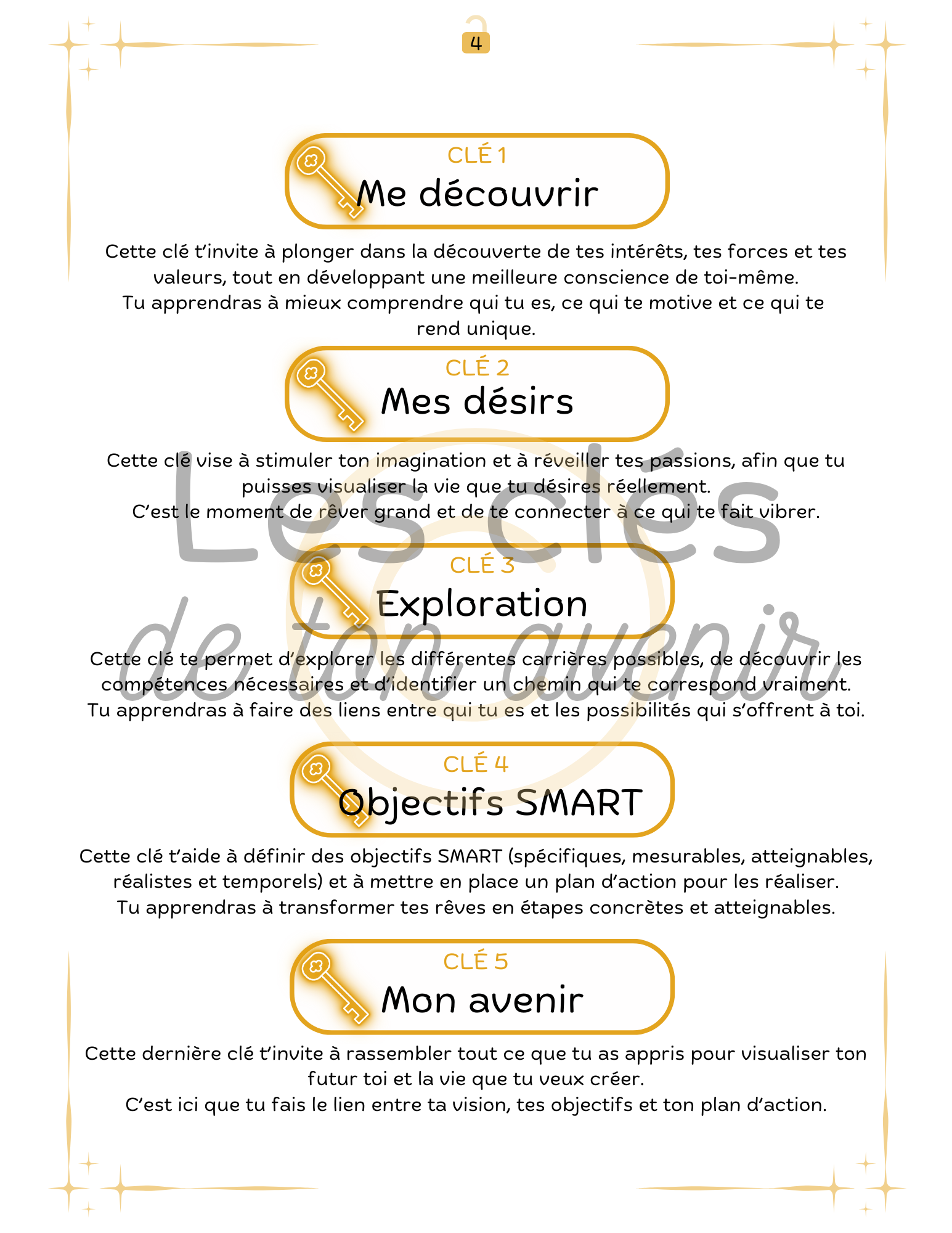 Les clés de ton avenir - image 2.png