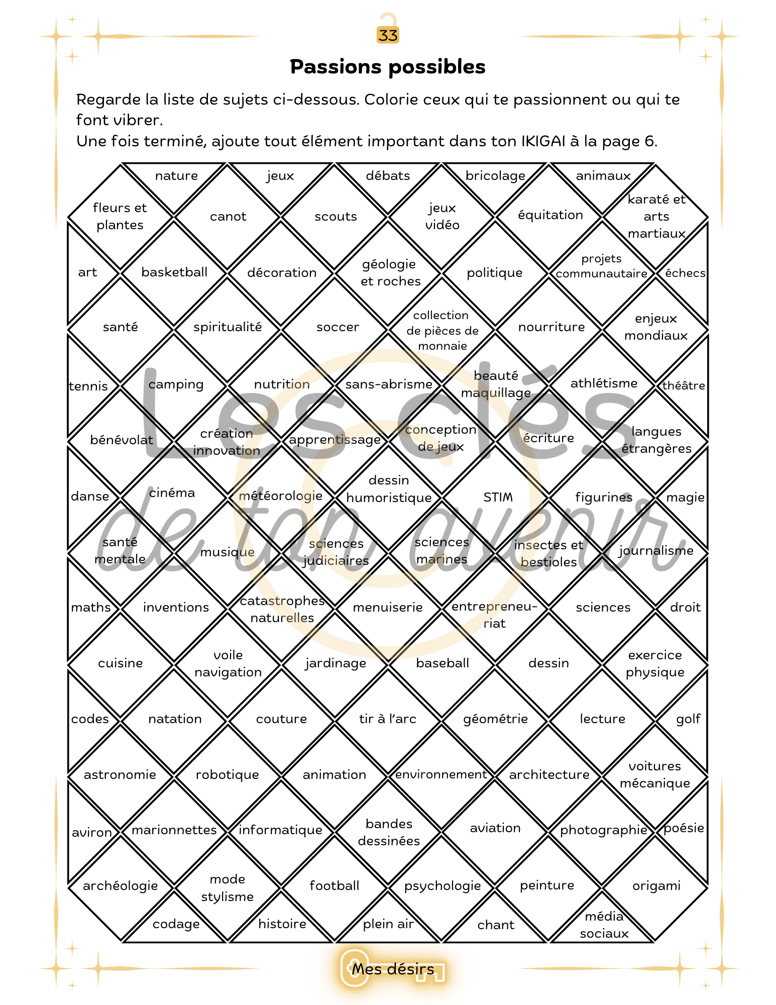 Les clés de ton avenir - image 3.png