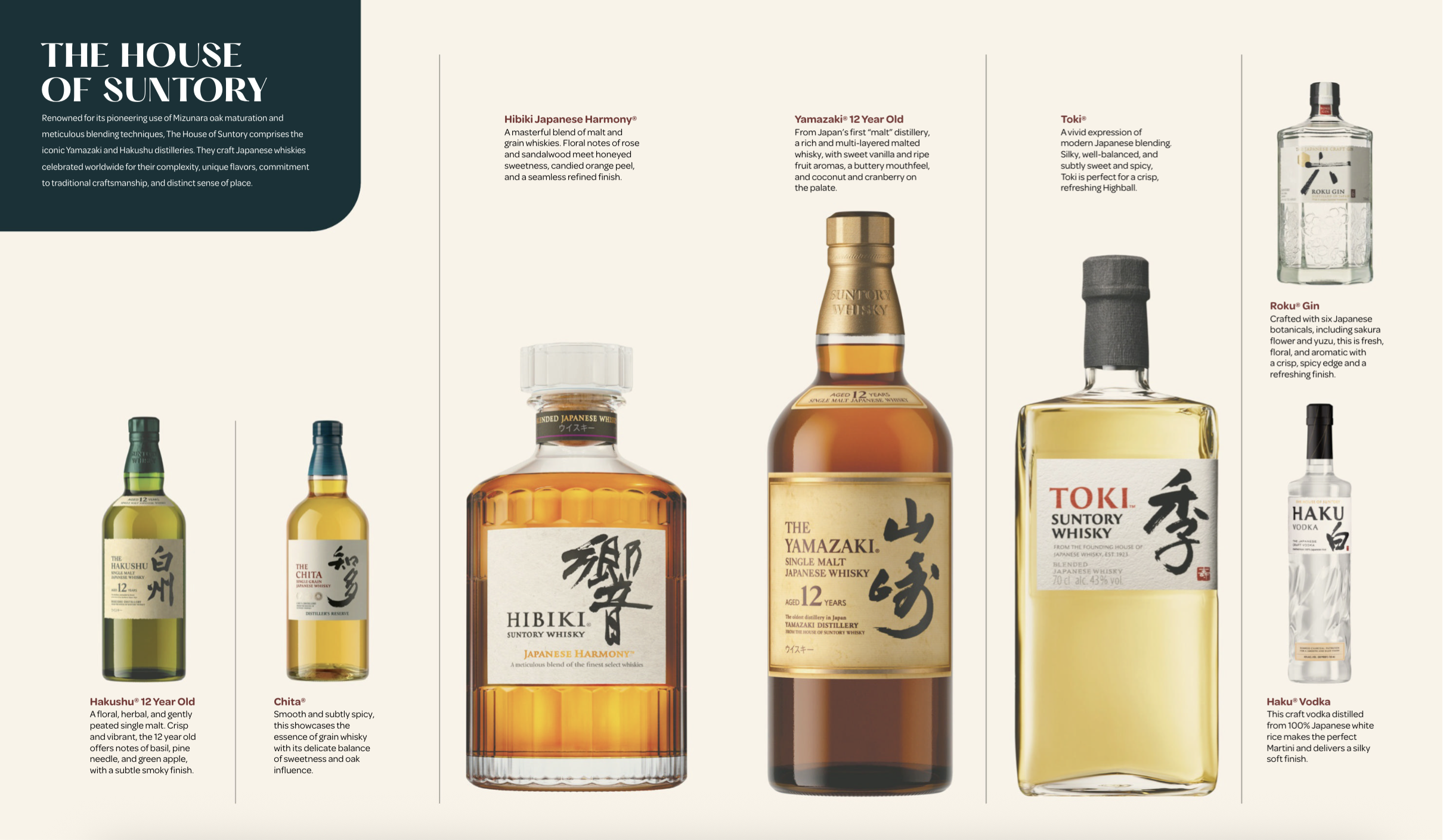 Suntory6.png