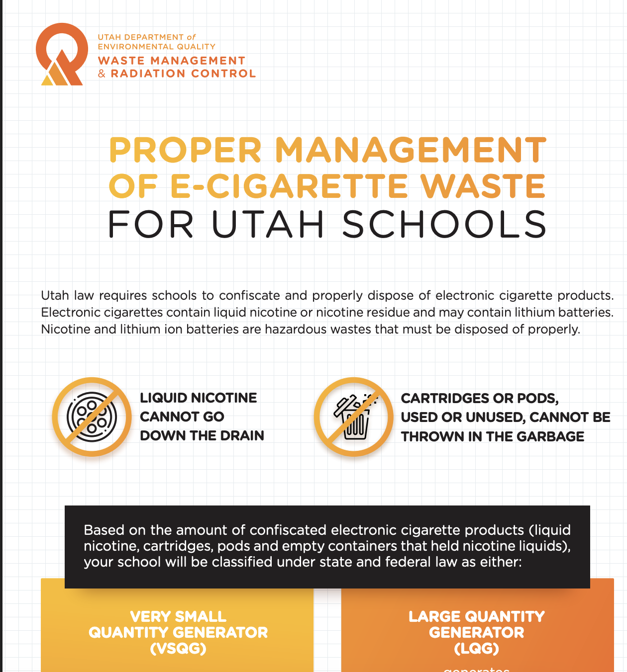 Proper Management of E-cigarette Waste for Utah Schools