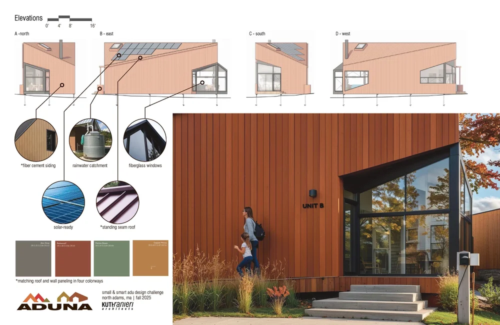 Kuth Ranieri Architects