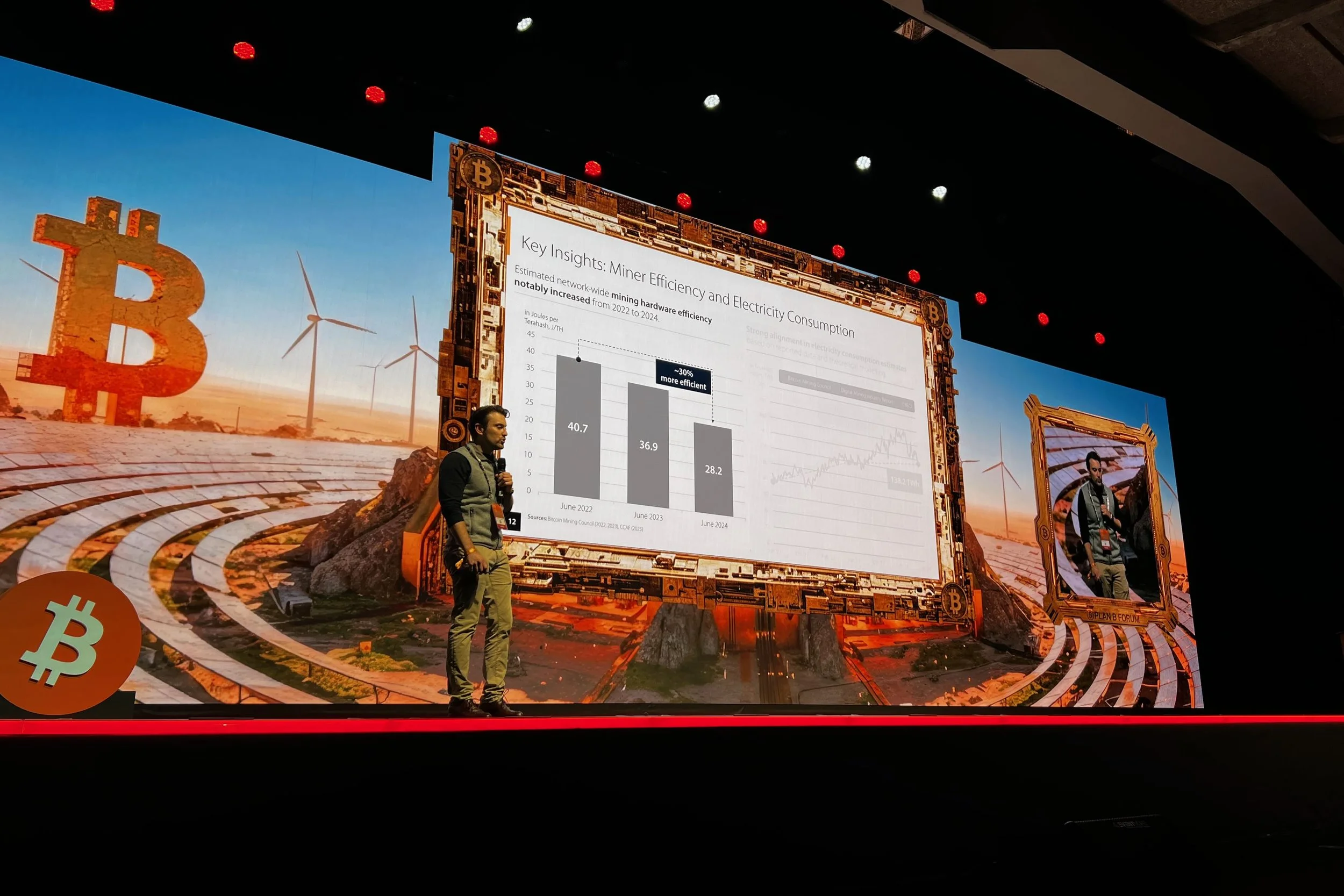 PlanB Forum 2025 - 5.jpeg