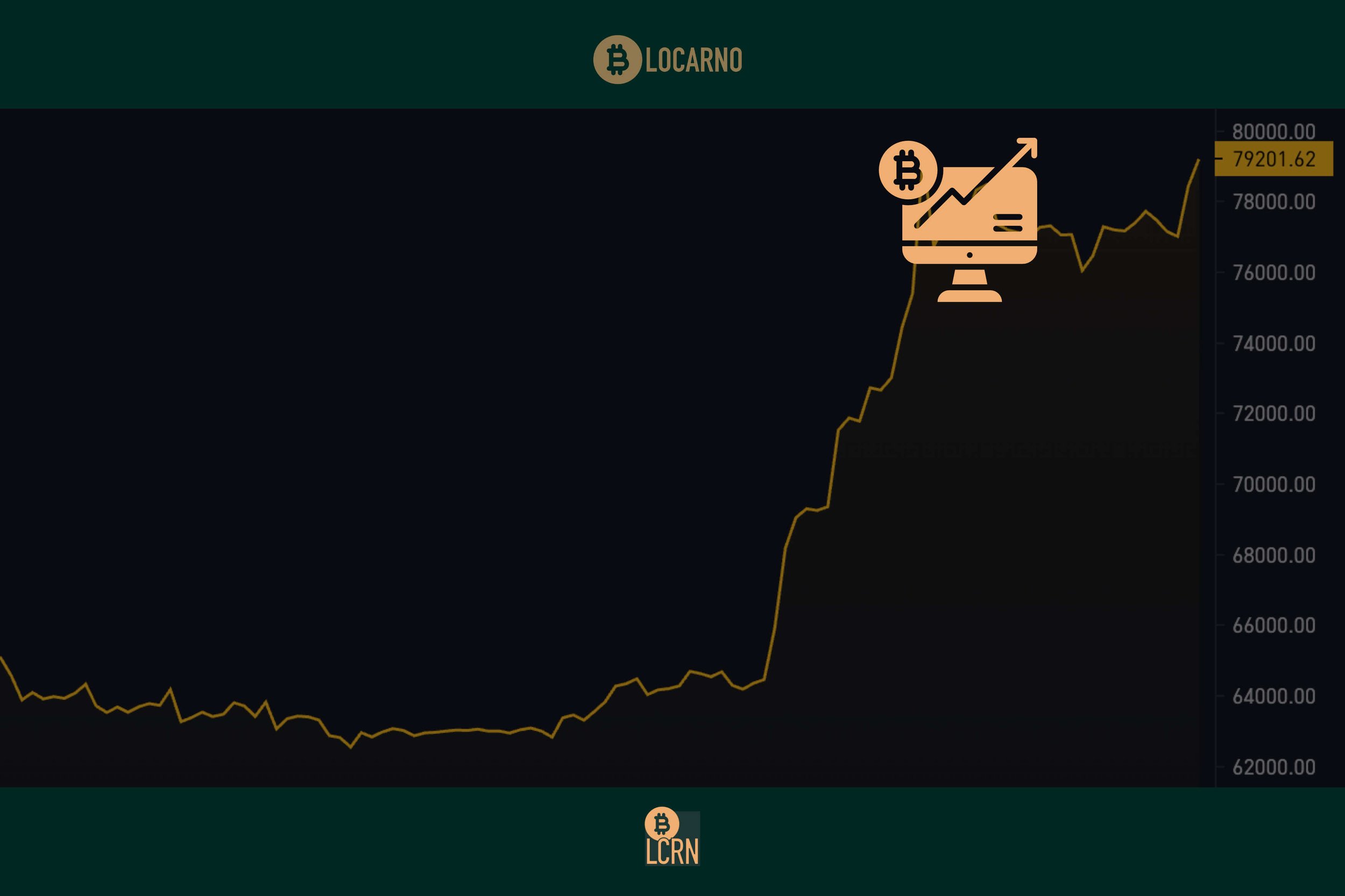 40 Billionen US-Dollar Schulden: Der stille Treiber hinter Bitcoins Preis-Sprung?
