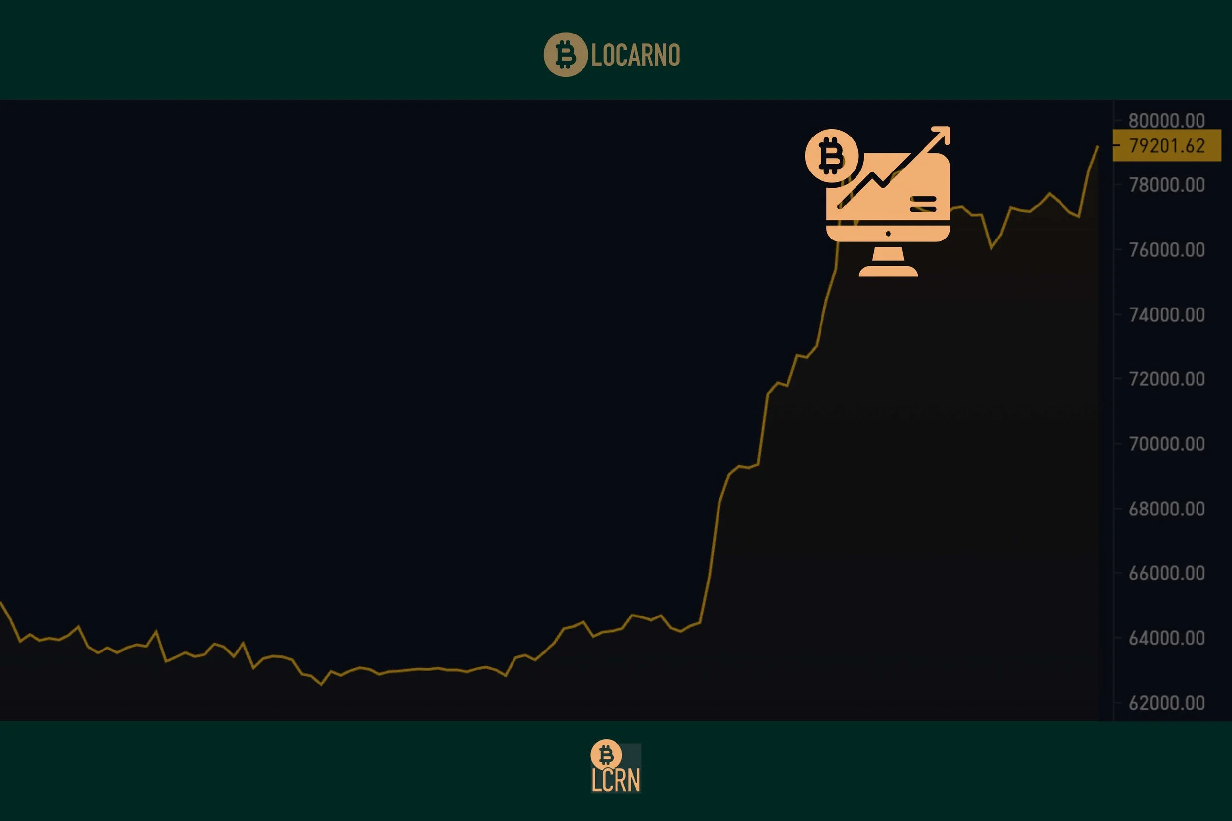 40 miliardi di dollari di debito: è questo il motore silenzioso dietro il balzo di Bitcoin?