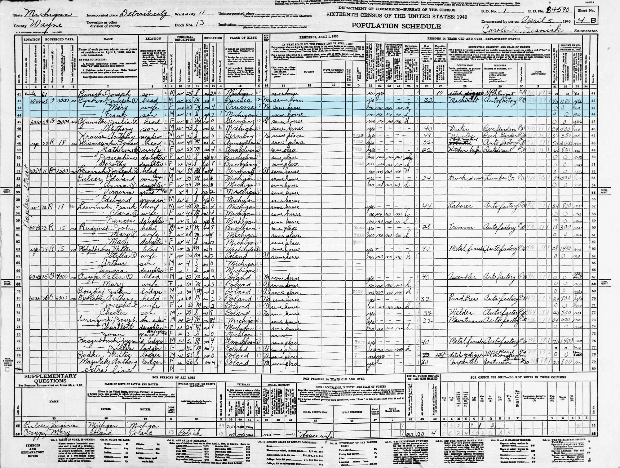   1900   Zenowa (Cynowa), Joseph (24), Mary (23), Frank (1), Clara (0) - Detroit, Michigan