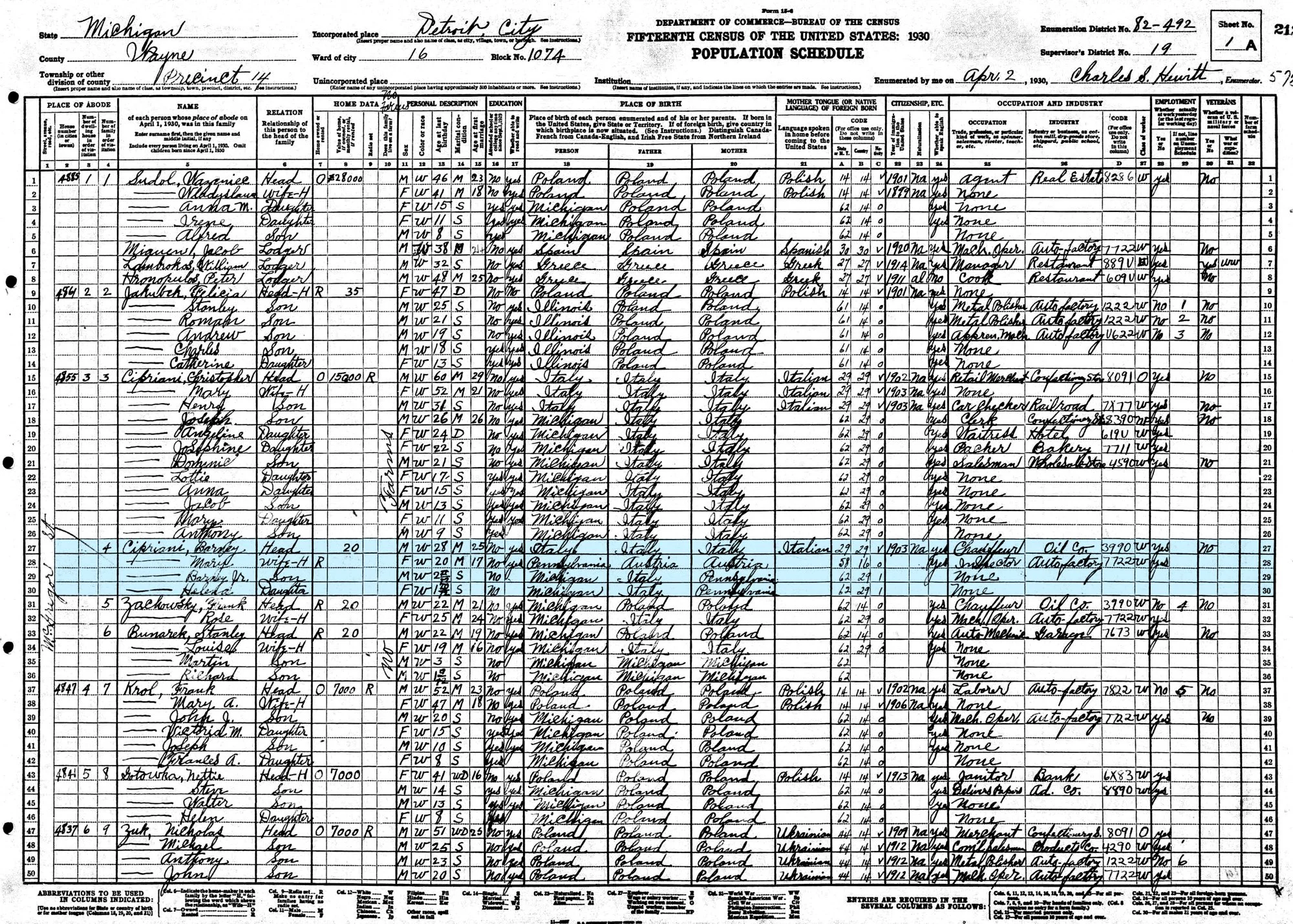   1930   Cipriani, Barney (28), Mary (20), Barney Jr. (2), Helena (1) - 4855 McGregor, Detroit