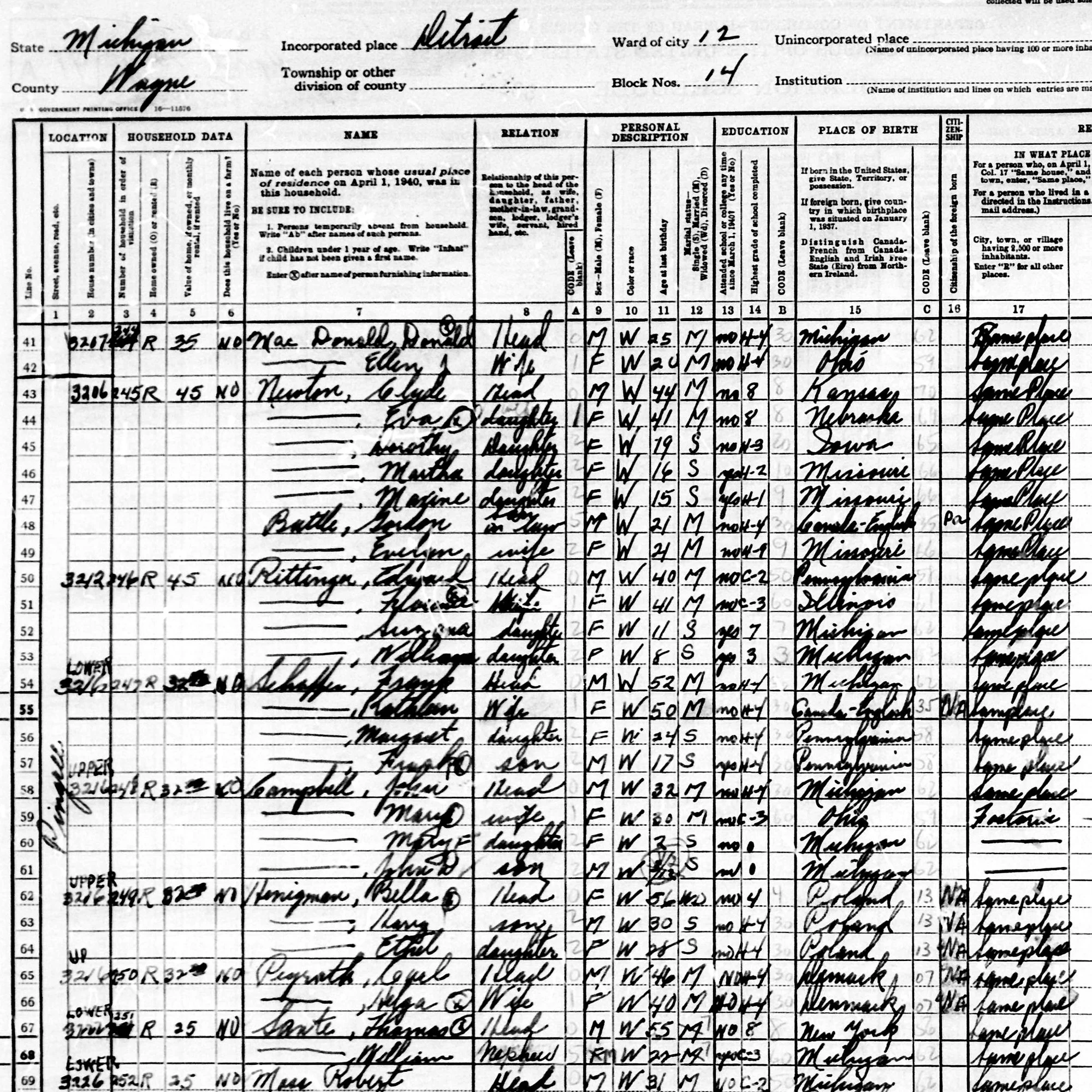 Census