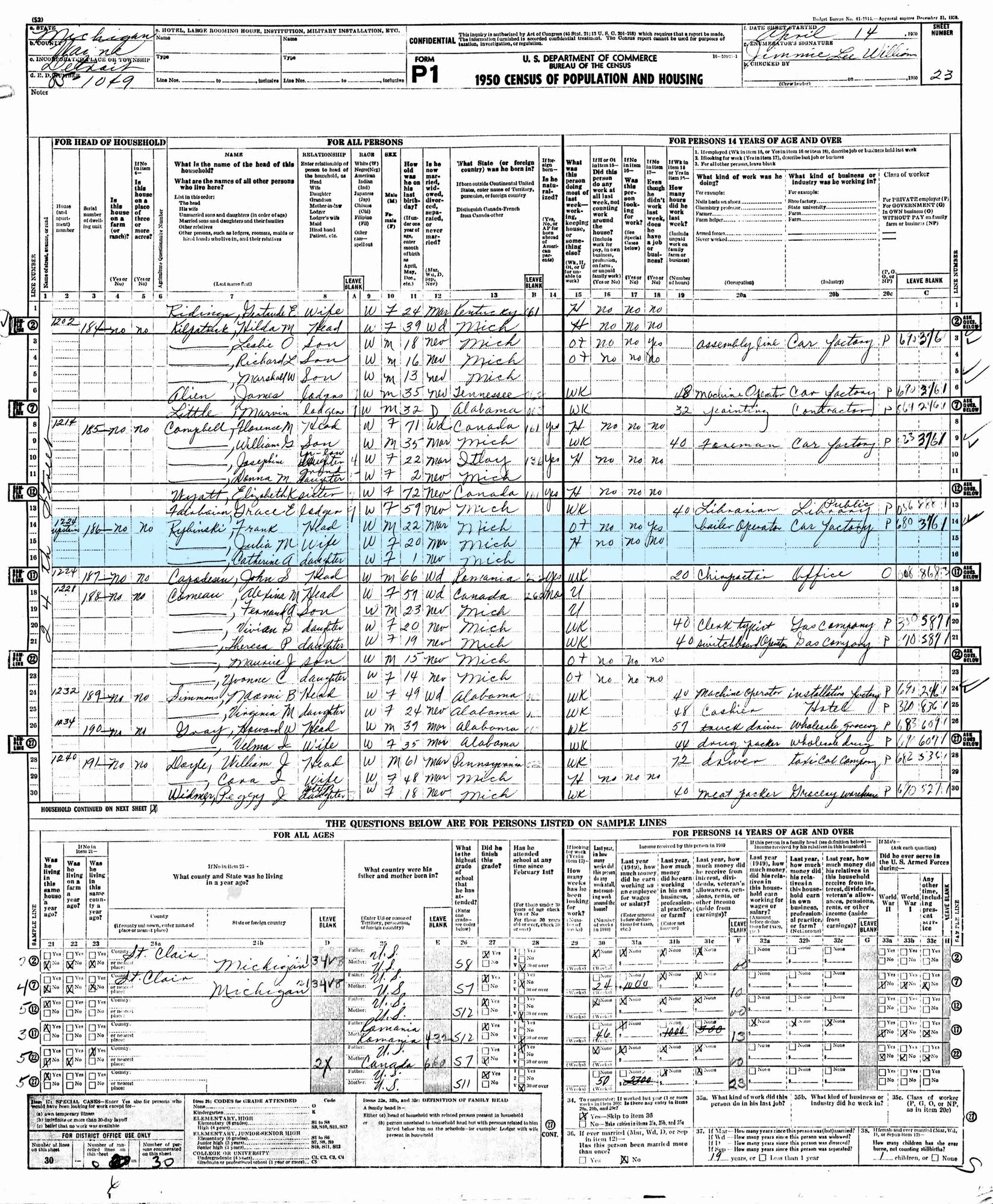   1950   Rybinski, Frank (22), Julia (20), Catherine (1) - 1224 24th Street, Detroit