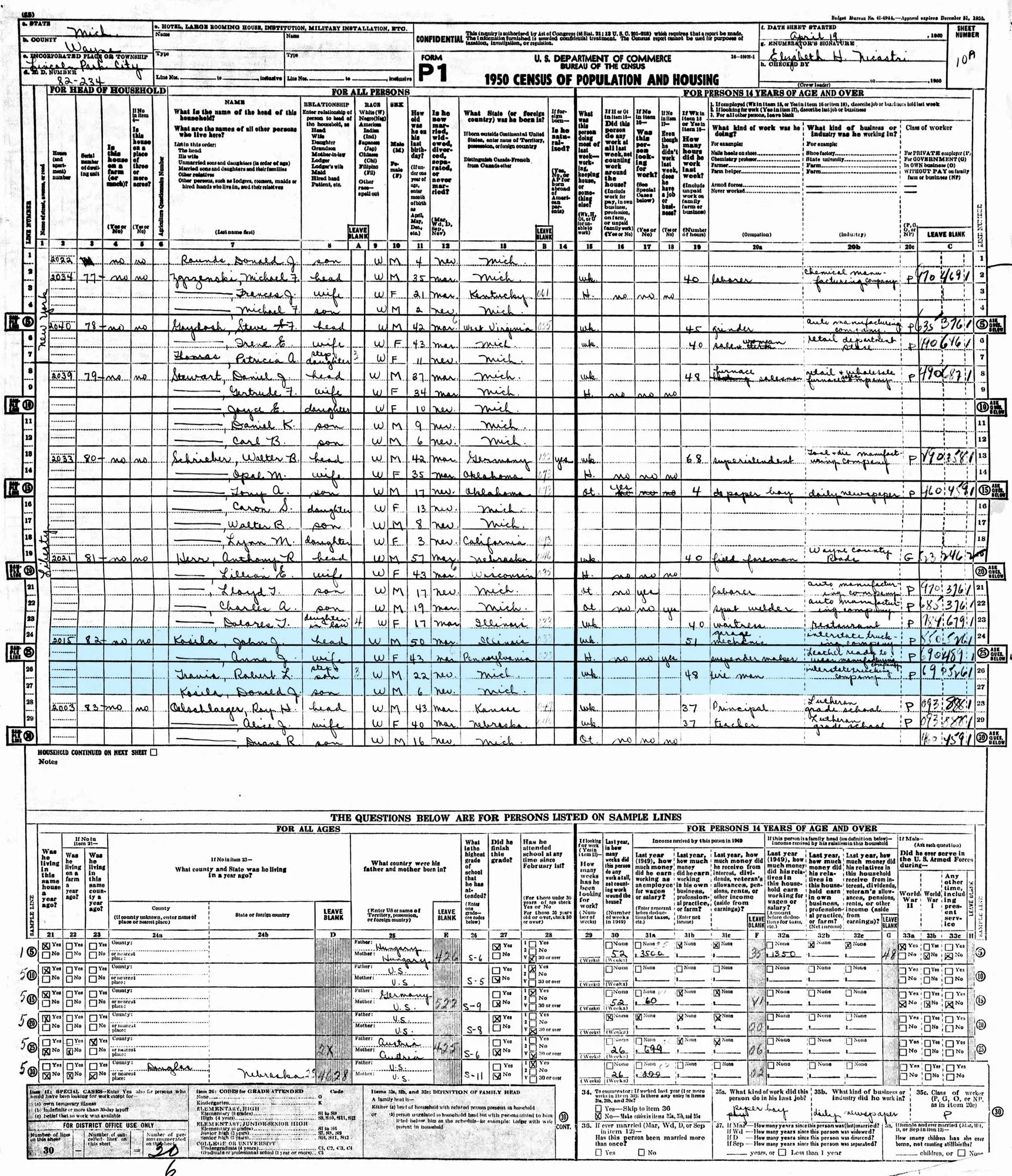   1950   Kosila, John (50),  Anna (42), Donald (6), Robert Travis (22) - 2015 Liberty Lincoln Park, MI