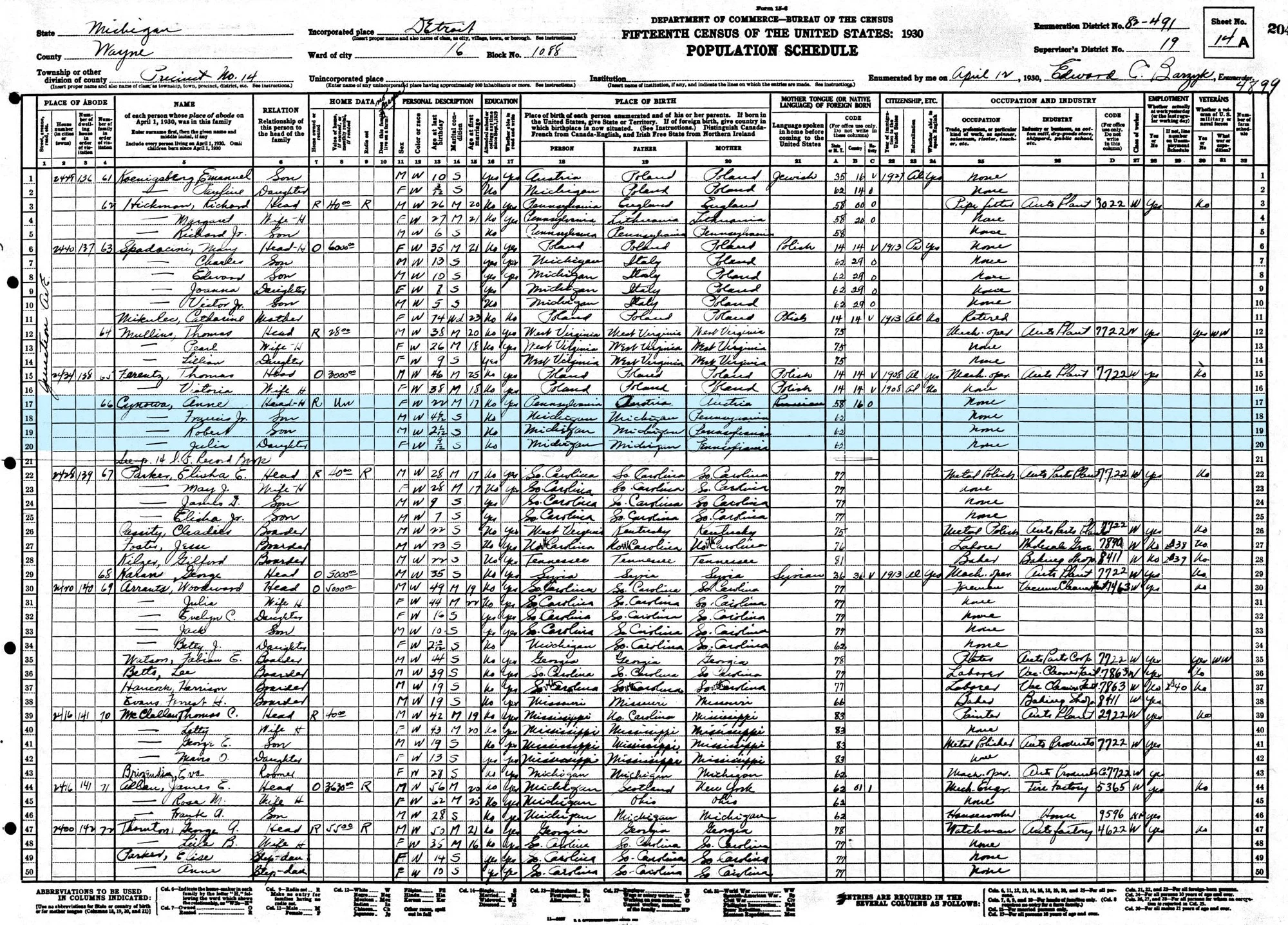   1930   Cynowa, Anne (22), Francis Jr, (4), Robert (2), Julia (1) - 2434 Junction Ave., Detroit, Michigan