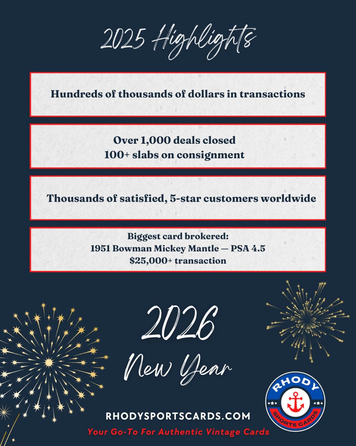 Thank you to everyone who trusted and supported Rhody Sports Cards in 2025. I&rsquo;m incredibly grateful to our collectors, consignors, and partners who continue to believe in what we&rsquo;re building.

2026 has some exciting surprises planned&mdas