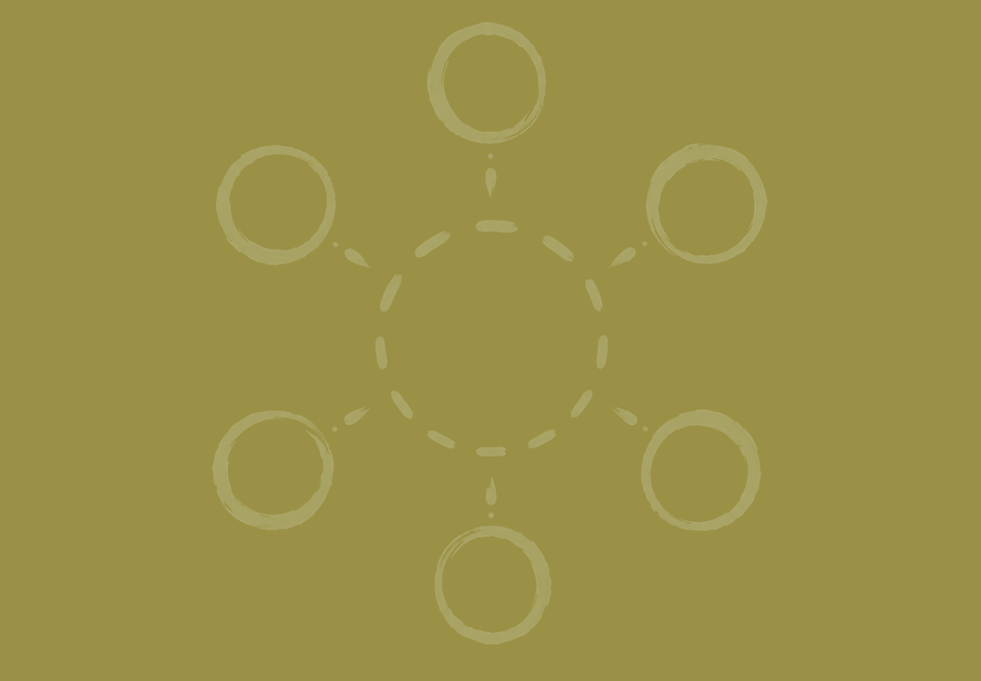 Diagram with six circles connected by dashed lines on an olive green background.