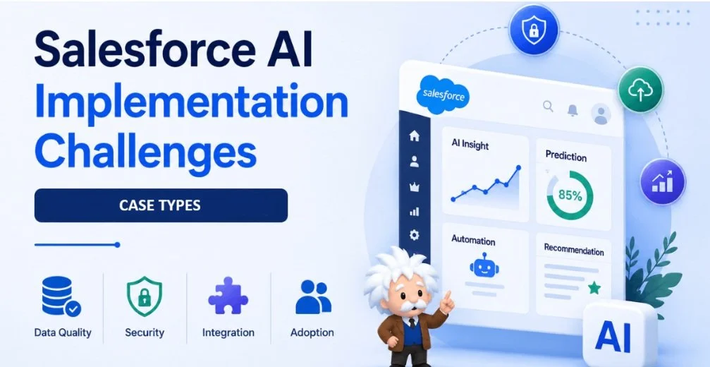 Salesforce Implementation Strategies &amp; Designs - Part 4