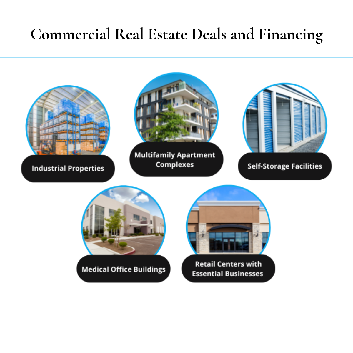 What Lenders Really Look for in Commercial Real Estate Deals