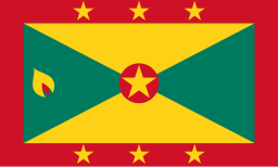 Military Power Rankings flag of Grenadaada