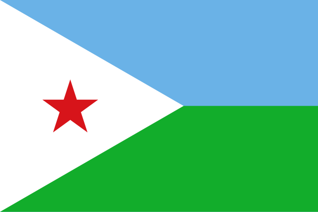 Military Power Rankings flag of Djibouti