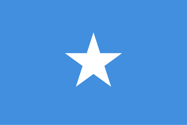 Military Power Rankings flag of Somalia