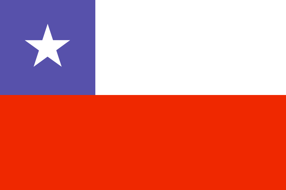 Military Power Rankings Flag of Chile