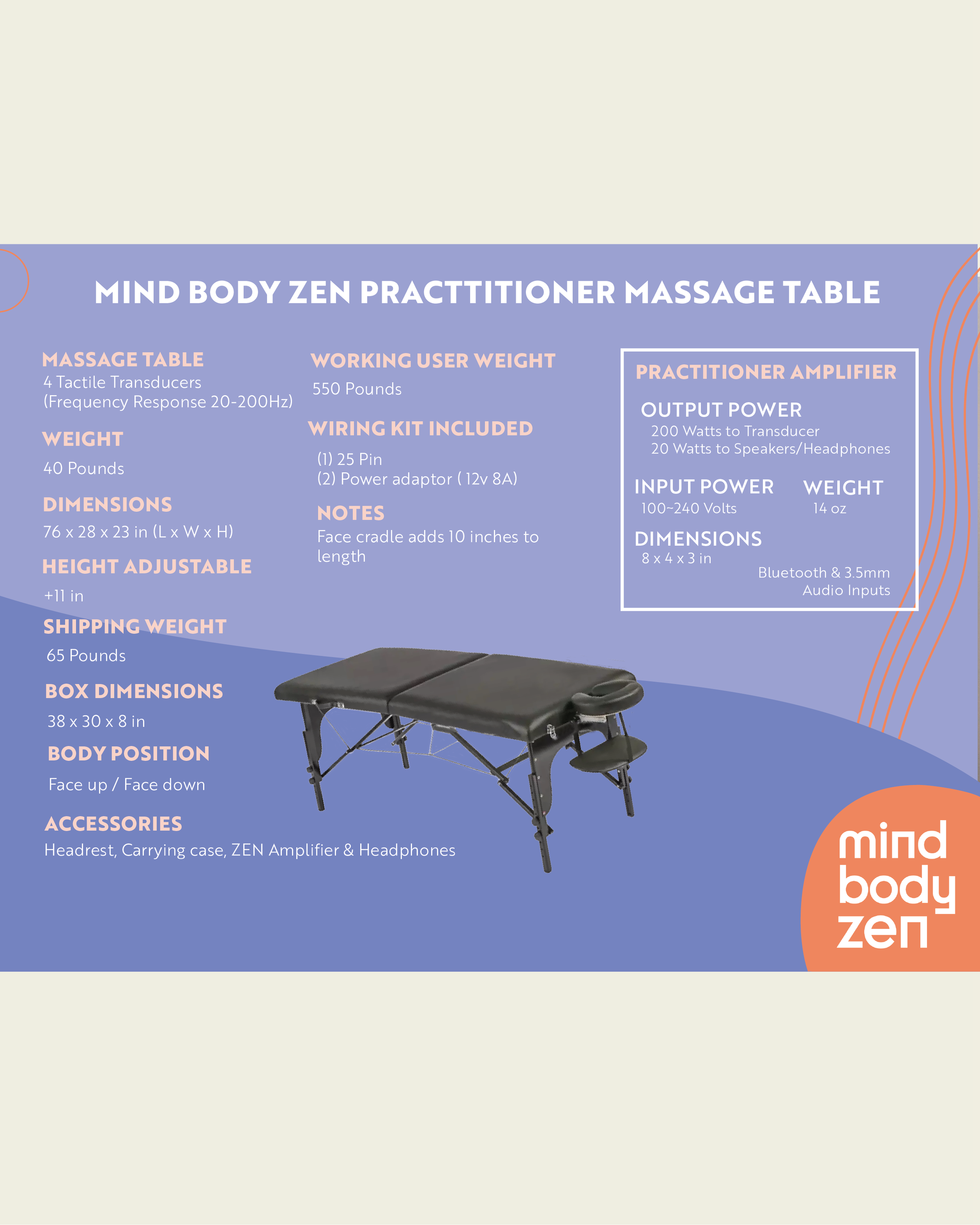 PRACTITIONER SPECS.png