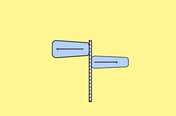 Behavior Change: What Really Works?