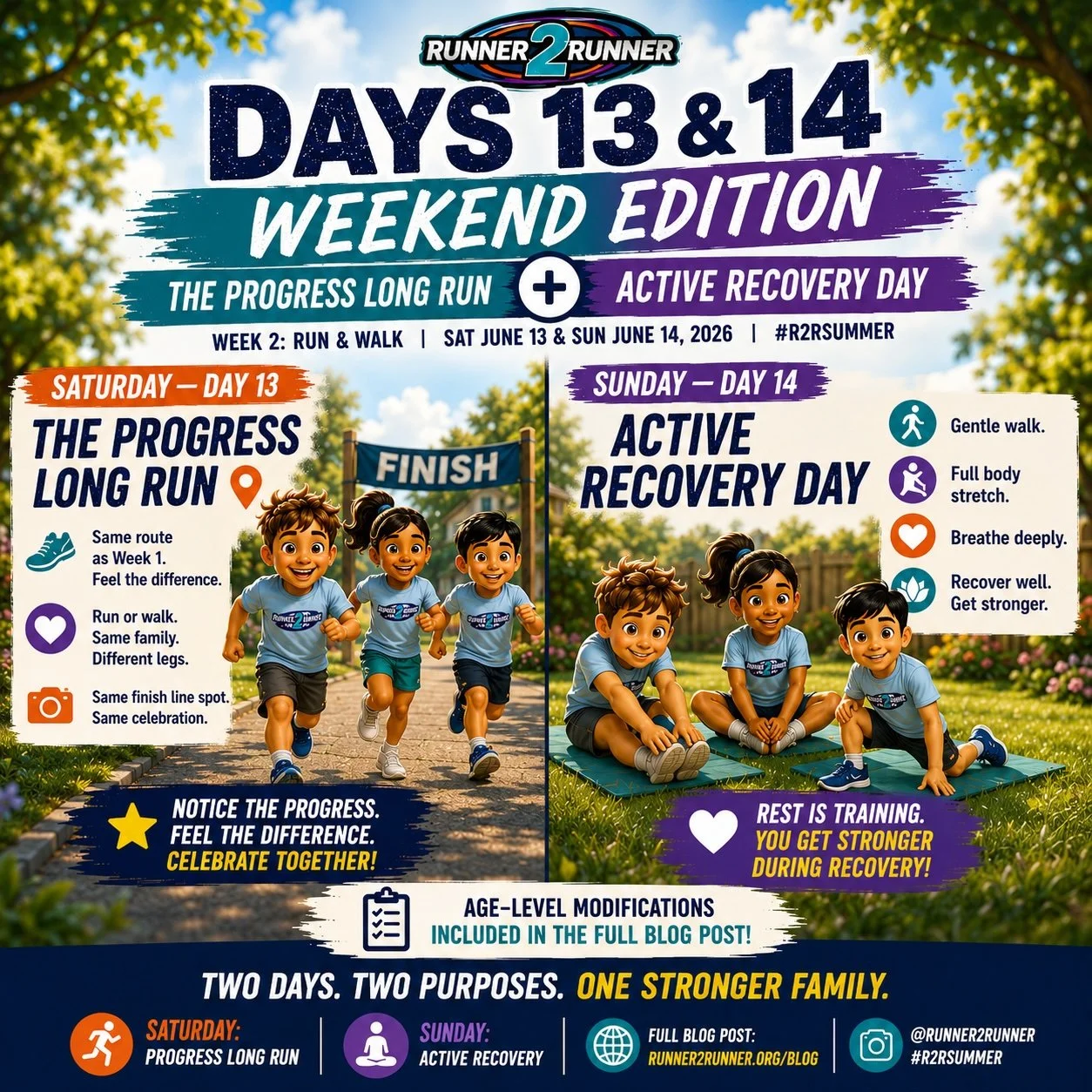 Days 13 &amp; 14 Weekend Edition: The Progress Long Run + Active Recovery Day