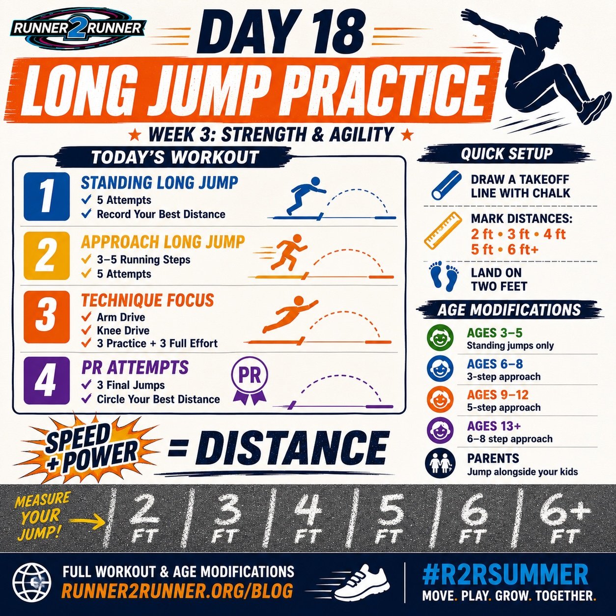 Day 18: Long Jump Practice