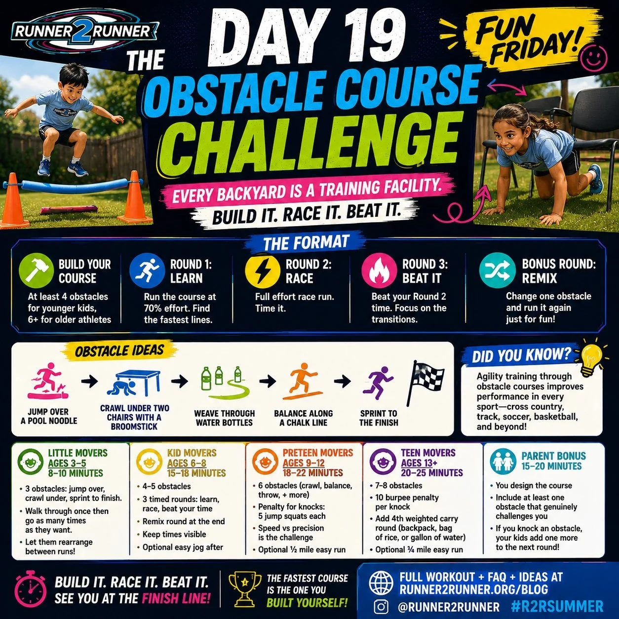 Day 19: The Obstacle Course Challenge
